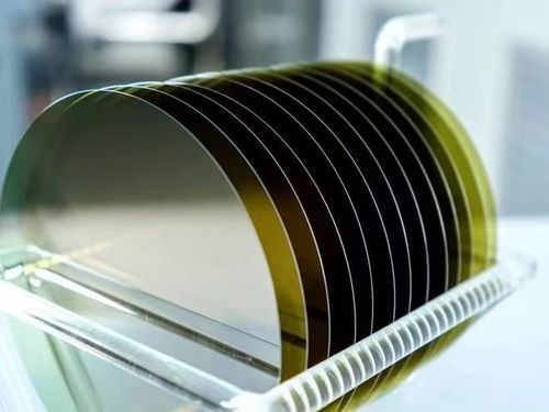 Последние новости компании о Рынок карбидов кремния: вызовы и возможности для производителей полупроводникового оборудования